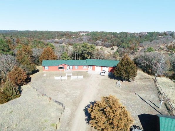 87724 Willow Ridge Ave, Long Pine, NE 69217