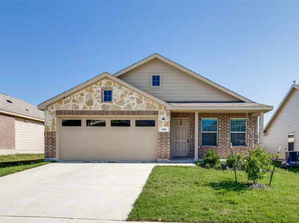 436 Frio Pass Trl, Haslet, TX 76052