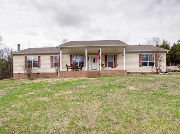 9880 Old Locust Creek Rd, Bon Aqua, TN 37025