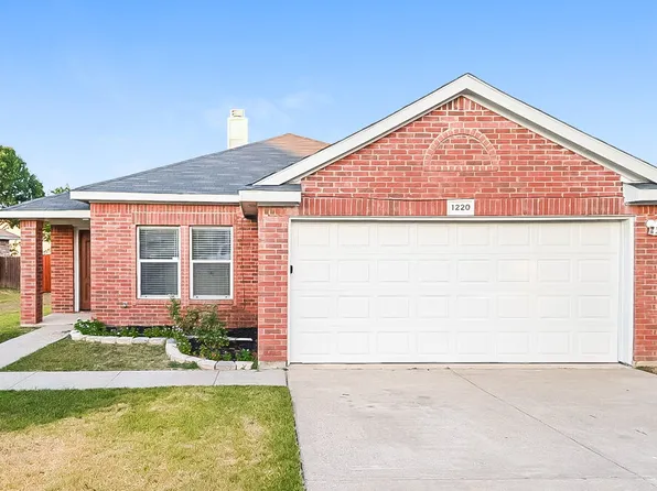 1220 Carberry St, Cedar Hill, TX 75104