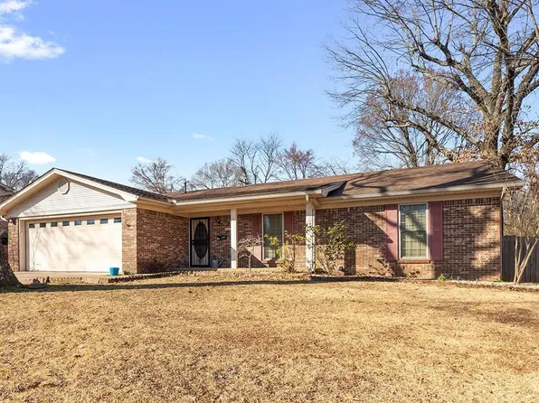 1208 Silver Creek Dr, Sherwood, AR 72120