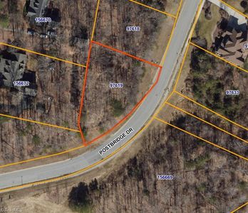 4712 Postbridge Dr #117, Greensboro, NC, 27407