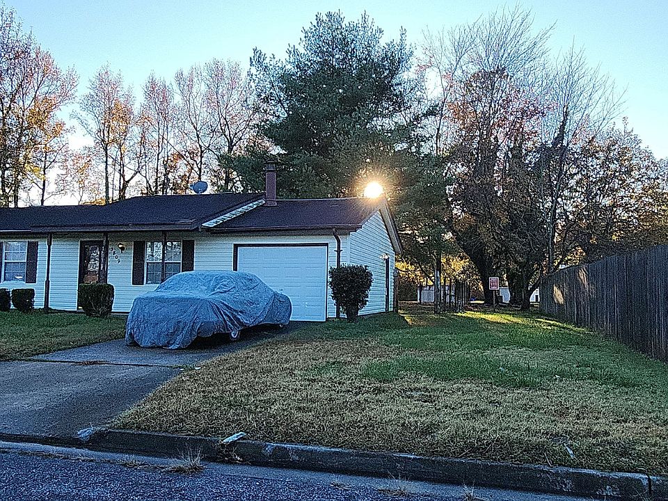 1st image of 3809 Springbloom Dr