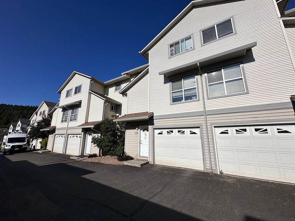 1st image of 1920 Hugh Allan Dr #25