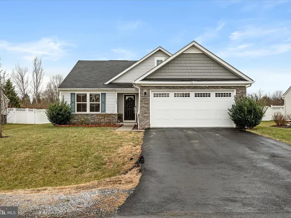 746 Switchgrass Ct, Bunker Hill, WV 25413