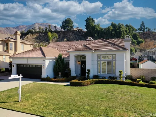 6655 Summertrail Pl, Highland, CA 92346