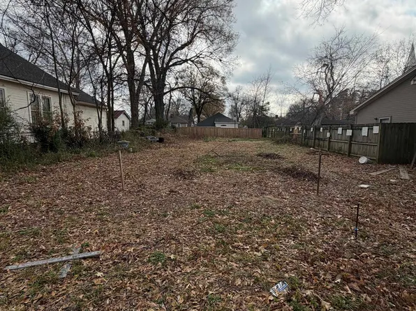 2529 Harvard Ave Lot 96 & 97, Memphis, TN 38112