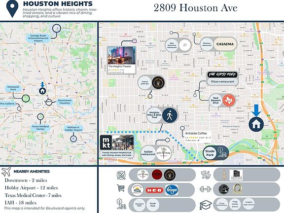 4th image of 2809 Houston Ave