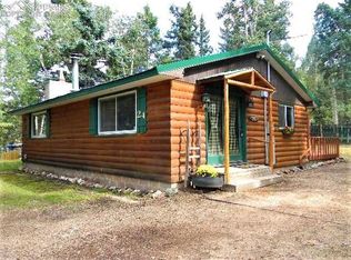 24 Friar Tuck Dr, Divide, CO 80814