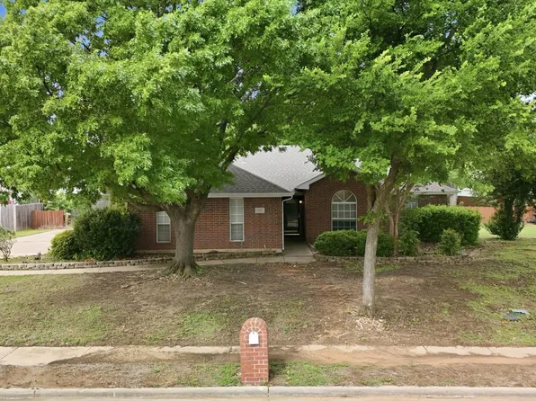 6421 Peak View Ct, Midlothian, TX 76065