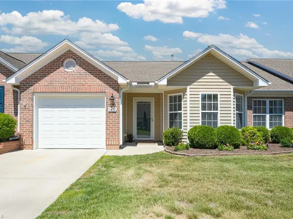 1422 Normandy Dr, Burlington, NC 27215