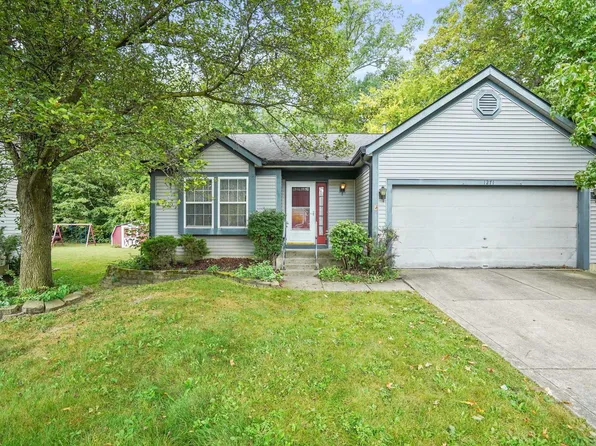 1271 Wexford Green Blvd, Columbus, OH 43228