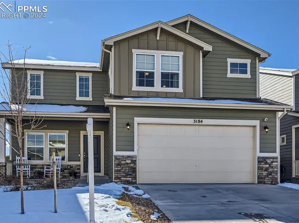 3184 Loot Dr, Colorado Springs, CO 80939