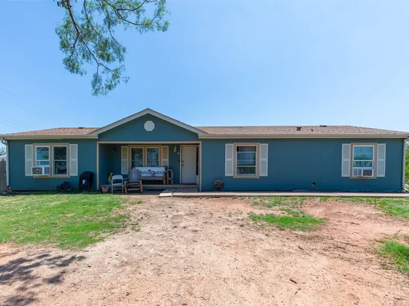 4045 Sue Ellen Dr, Abilene, TX 79601