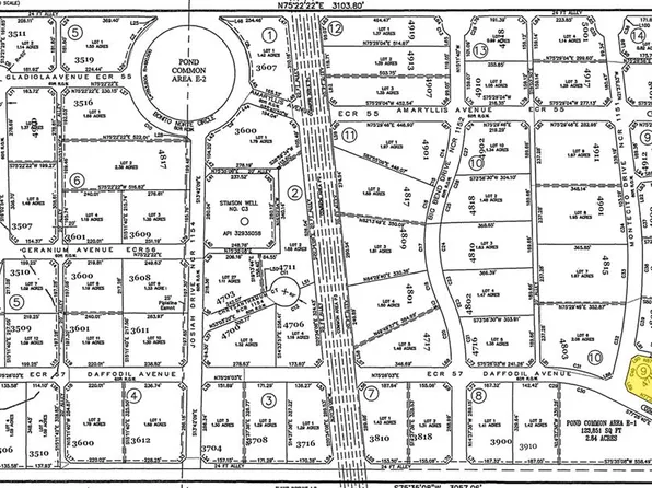 4716 N County Road 1151, Midland, TX 79705