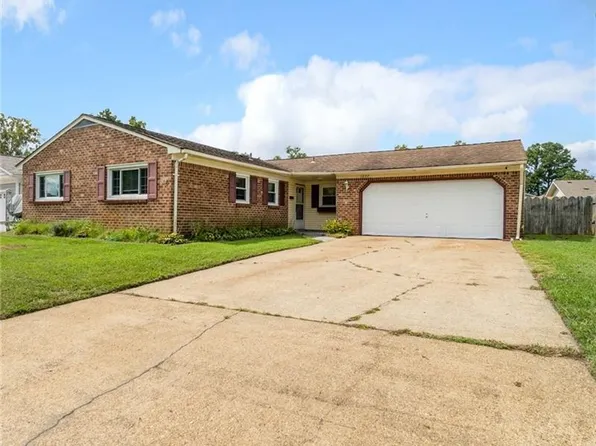 1257 Gladiola Cres, Virginia Beach, VA 23453