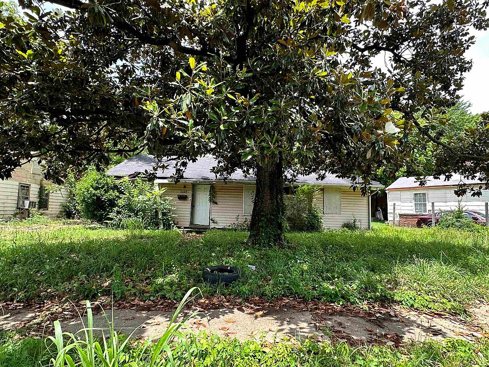 2207 Pratt St, Memphis, TN 38106 Zillow