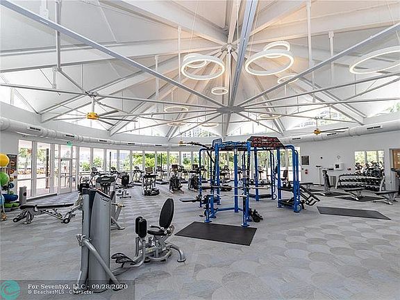 Very Complete GYM