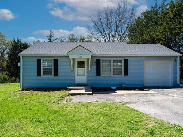 3306 N 63rd St, Kansas City, KS 66104