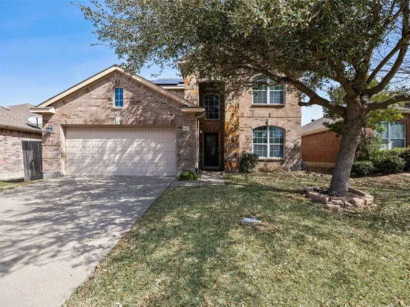2012 Killeen Dr, Forney, TX 75126