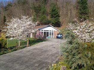 248 Jh Fauver Rd, Blountville, TN 37617