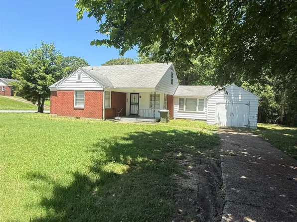 1700 Warner Ave, Memphis, TN 38127