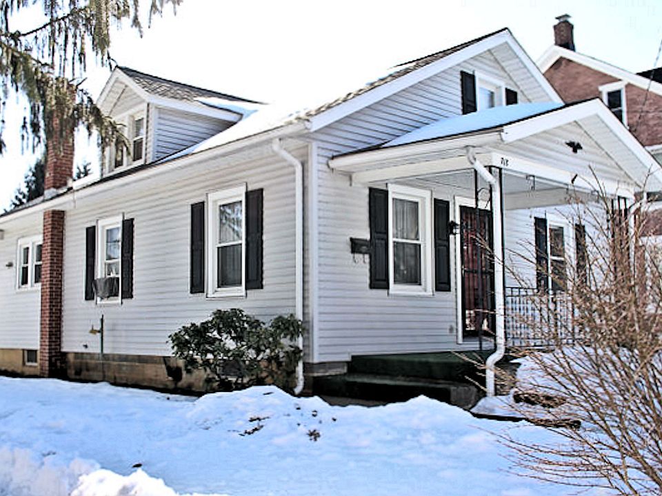 Main View