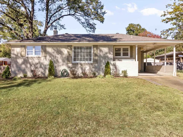 5022 Sea Isle Rd, Memphis, TN 38117