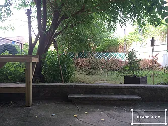 Rented by Grand & Co.