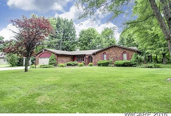 Shawnee School District