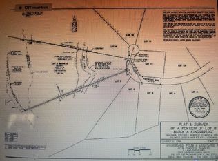 9915 Kingsbridge Rd #8, Henrico, VA 23238