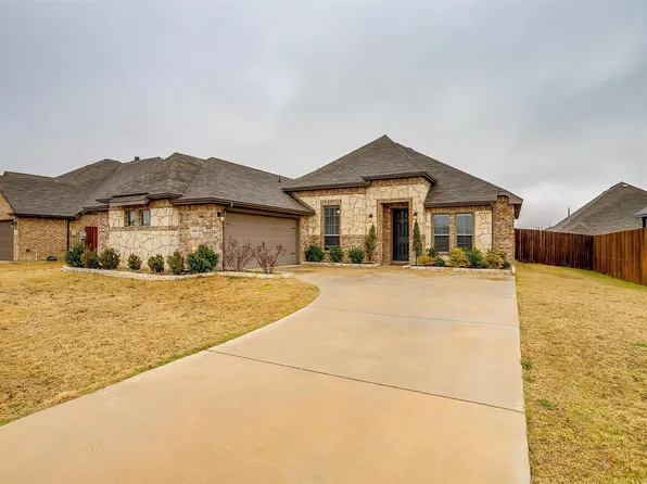 6524 Molly Anita Dr, Joshua, TX 76058