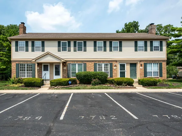 7782 Willowcove Ct, Dublin, OH 43016