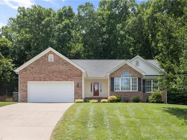 2269 Sunberry Dr, Graham, NC 27253