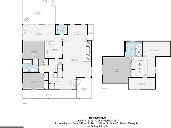 2nd image of 7595 Simms Landing Rd