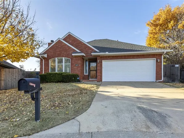 4437 Alturas Ct, Oklahoma City, OK 73120