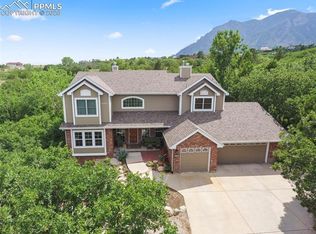 4530 Churchill Ct, Colorado Springs, CO 80906