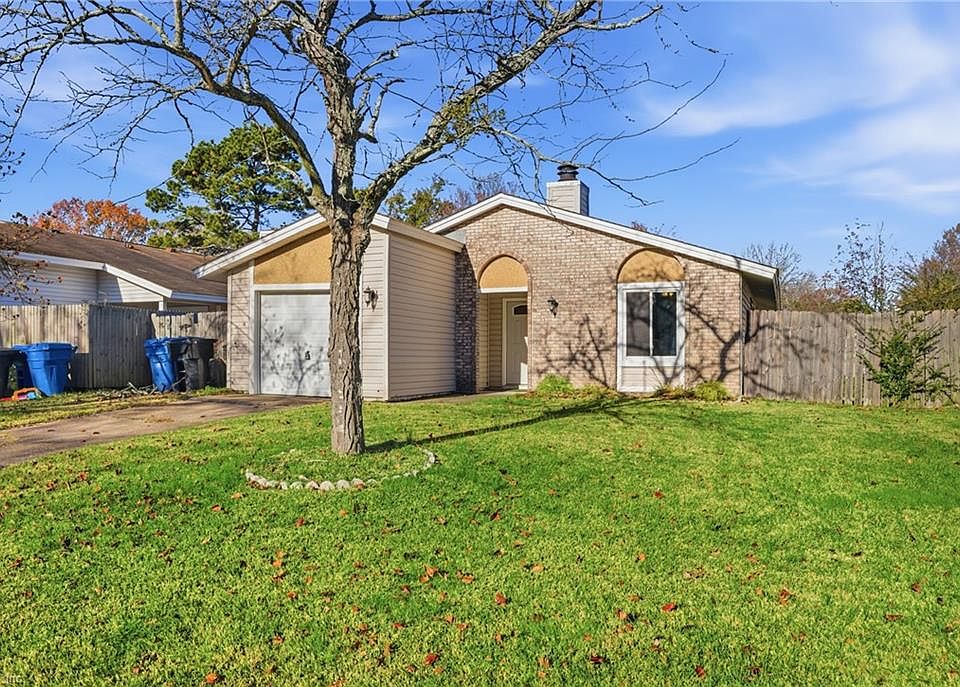 1st image of 625 Orangewood Dr