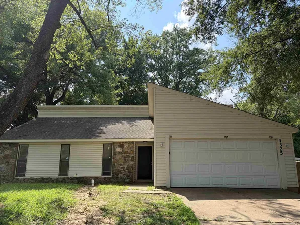 4325 Kerwin Dr, Memphis, TN 38128