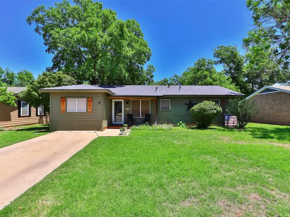 3533 Grand Ave, Abilene, TX 79605