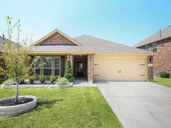 1208 Lake Worth Trl, Little Elm, TX 75068