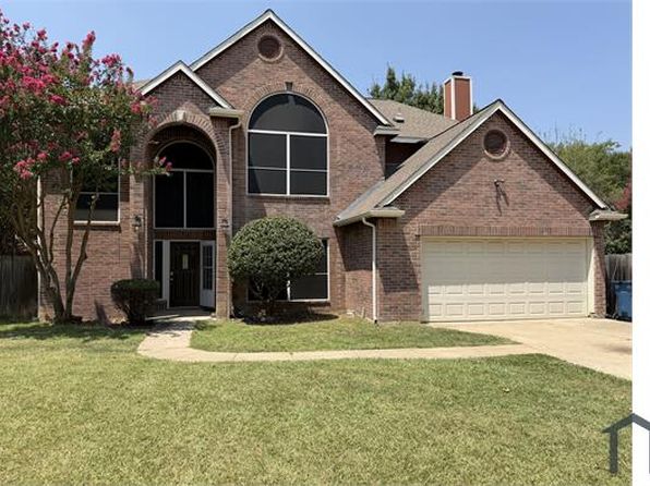 2220 Wren Ln