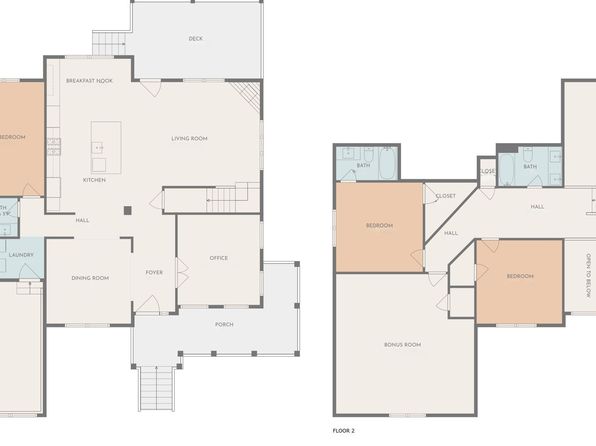 3027 Wedgewood Dr, Greenbrier, TN 37073