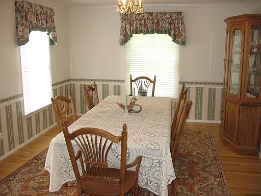 Formal Dining