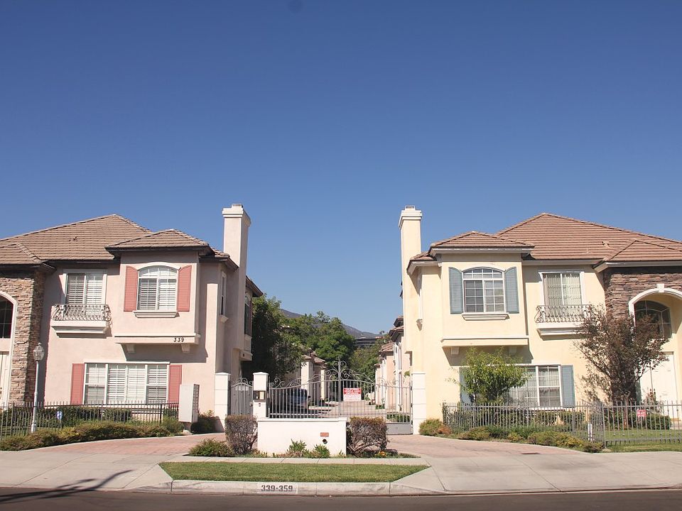 Gated Complex