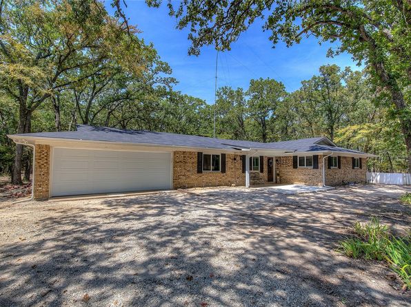 Home for Sale in Greenville TX