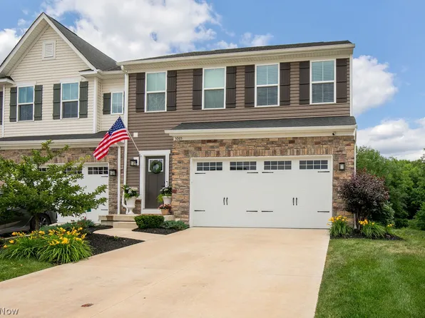 3065 Bonita Cir SE, Canal Fulton, OH 44614