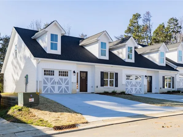 3917 Sudley Point, Jamestown, NC 27282