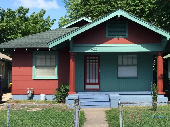 422 S Victor Ave, Tulsa, OK 74104