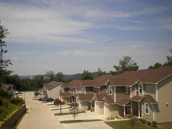 Street view of Community